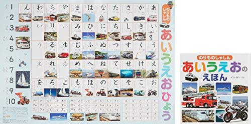 はって読んで学ぶのりものあいうえおセット