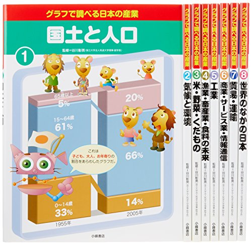 グラフで調べる日本の産業 全8巻