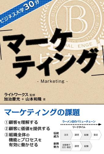 ビジネス大学30分 マーケティング