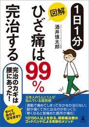 1日1分 図解 ひざ痛は99％完治する