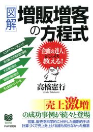 ［図解］増販増客の方程式