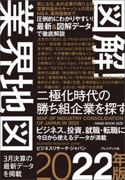 図解！業界地図２０２２年版