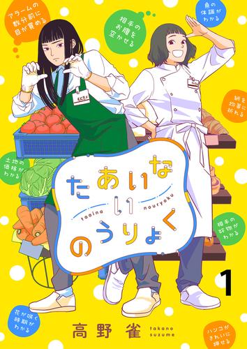 たあいないのうりょく　ストーリアダッシュ連載版　第1話